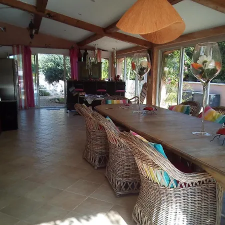Villa La Bastide Des Coccinelles *